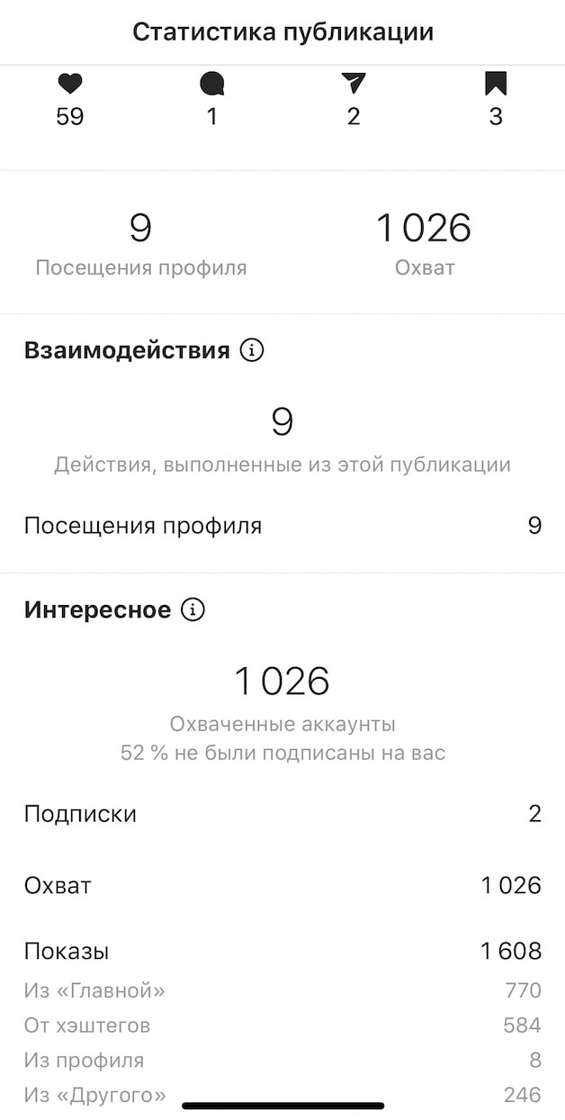 Смотрим статистику в инсте