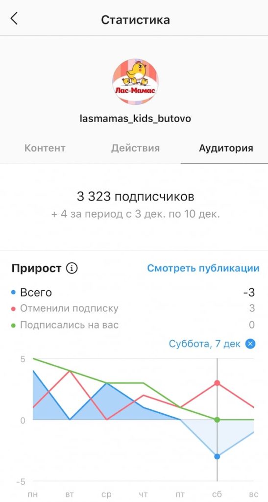 Как выгрузить статистику из инстаграм в excel